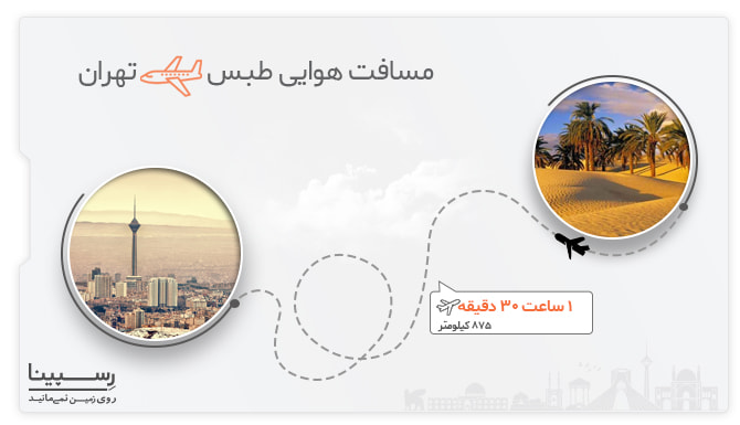 مسیر هوایی طبس تهران مسافت هوایی طبس تهران